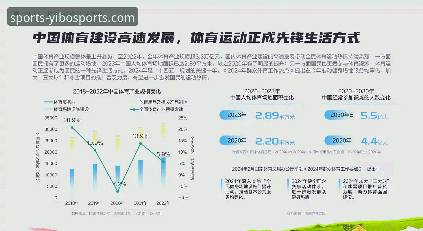 亿博体育平台最新动态：深度解析其可靠性与发展趋势